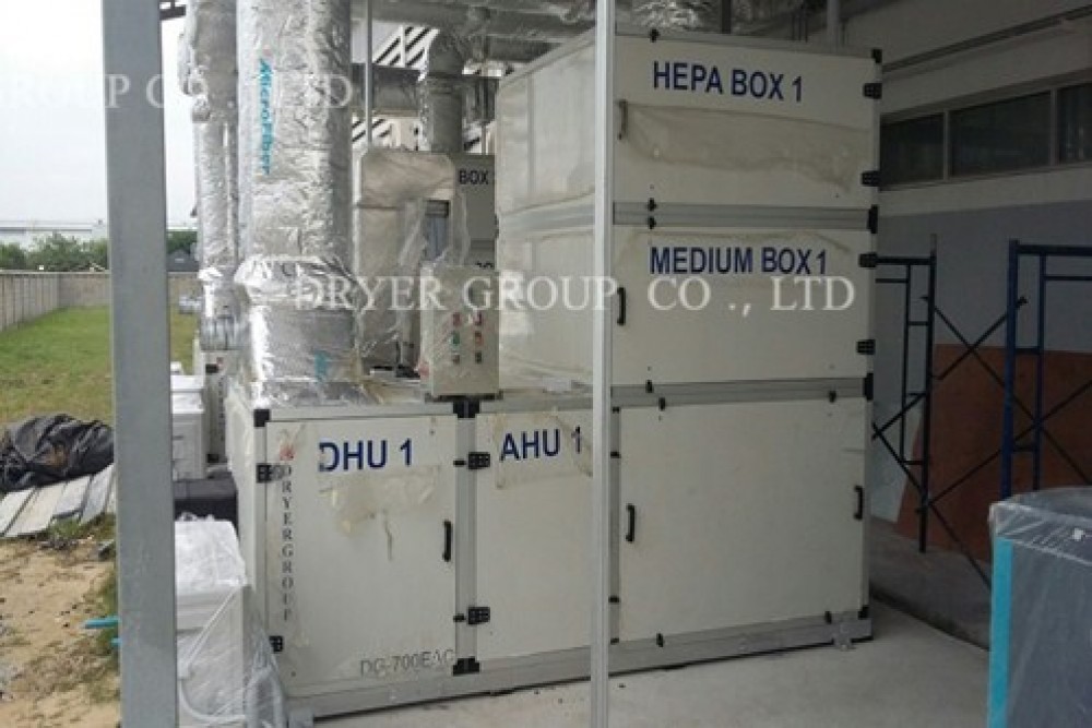 ควบคุมห้อง Clean Room Class 10000 DG-7000EAC